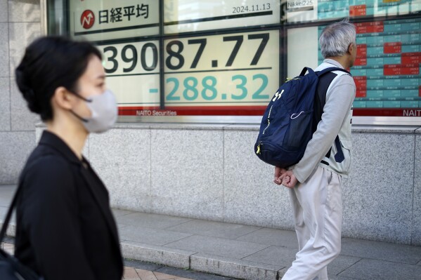 今日股市：随着特朗普交易降温，华尔街势头放缓，亚洲股市下跌